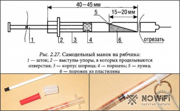 Как сделать манок на рябчика своими руками – 6 мастер-классов: из шприца, жести