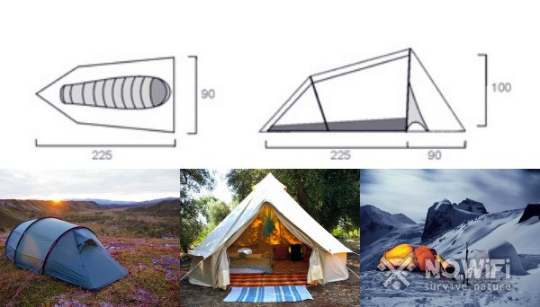 Как выбрать палатку по размеру