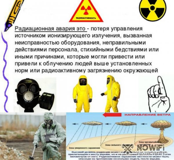 Чем опасна радиация